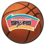 Fan Mats Nba Retro San Antonio Spurs Basketball Rug - 27In. Diameter