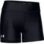 Under Armour Women's Team Shorty 4" Shorts 1351243