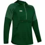 Under Armour Men's Qualifier Fleece Anorak 1351314