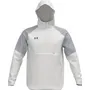 Under Armour Men's Qualifier Fleece Anorak 1351314