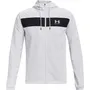 Under Armour Men's Sportstyle Windbreaker Jacket 1361621