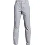 Under Armour Boys' Showdown Pants 1361772