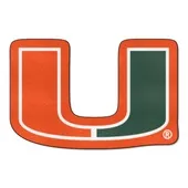 Fan Mats Miami Hurricanes Mascot Rug