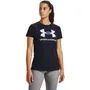 Under Armour Women's Sportstyle Graphic Short Sleeve 1356305