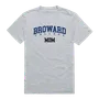 W Republic Broward College Seahawks College Mom Tee 549-504