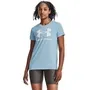 Under Armour Women's Sportstyle Graphic Short Sleeve Shirt 1356305